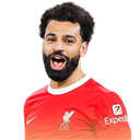 Mohamed Salah