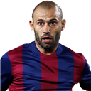 Javier Mascherano