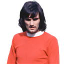 George Best