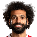 Mohamed Salah