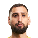 Gianluigi Donnarumma